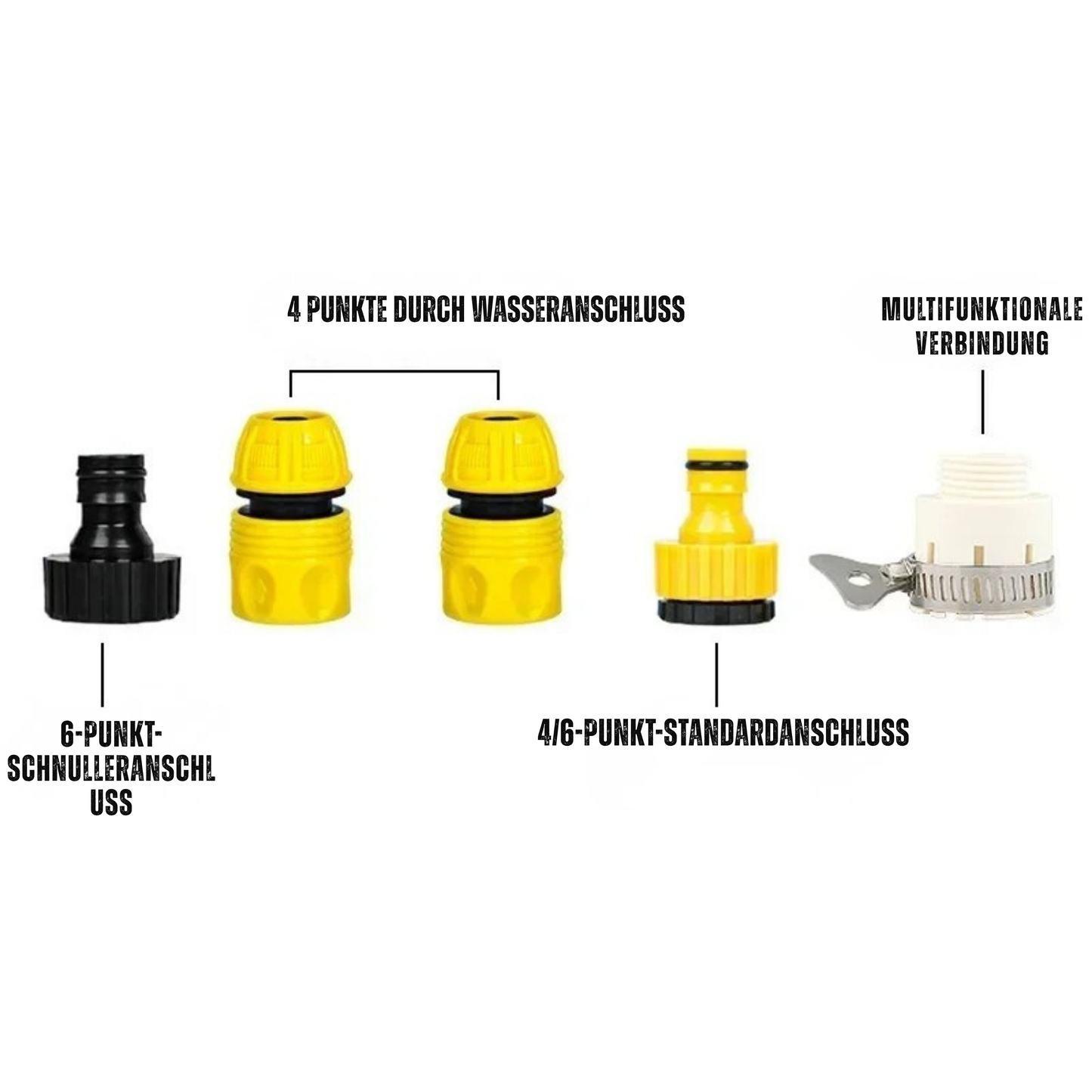 360° rotierender Garten-Sprinkler – automatisch