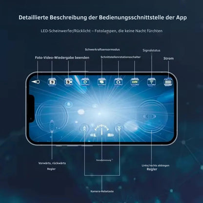 TauchBlick Unterwasserkamera-U-Boot