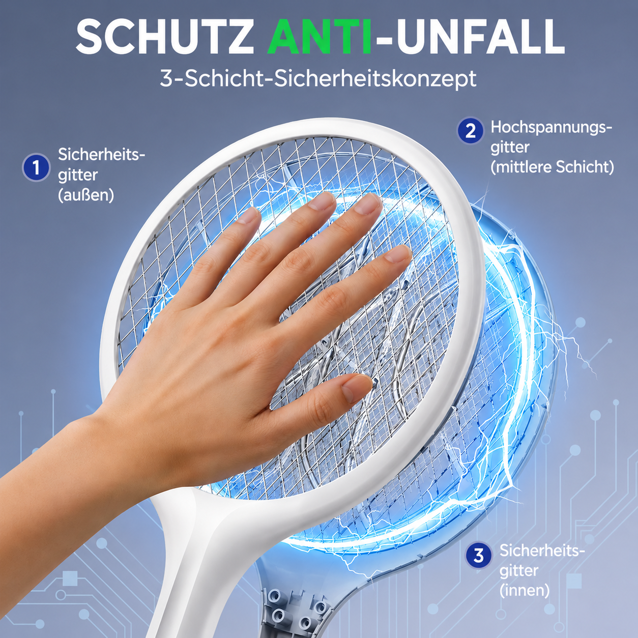 MückenBlitz – Wiederaufladbare elektrische Insektenklatsche mit UV-Licht