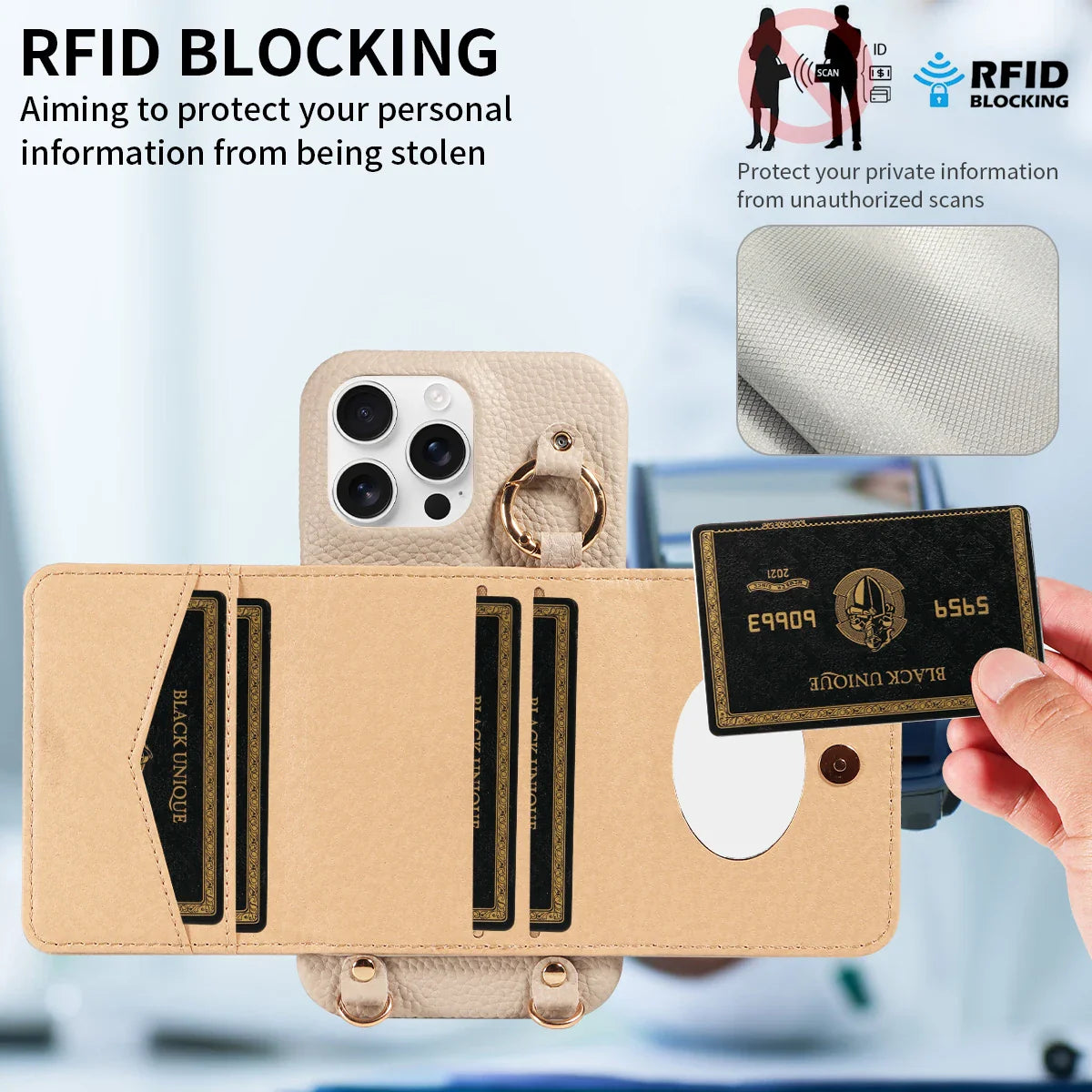 RFID blocking phone case with card slots and text about protecting personal information.