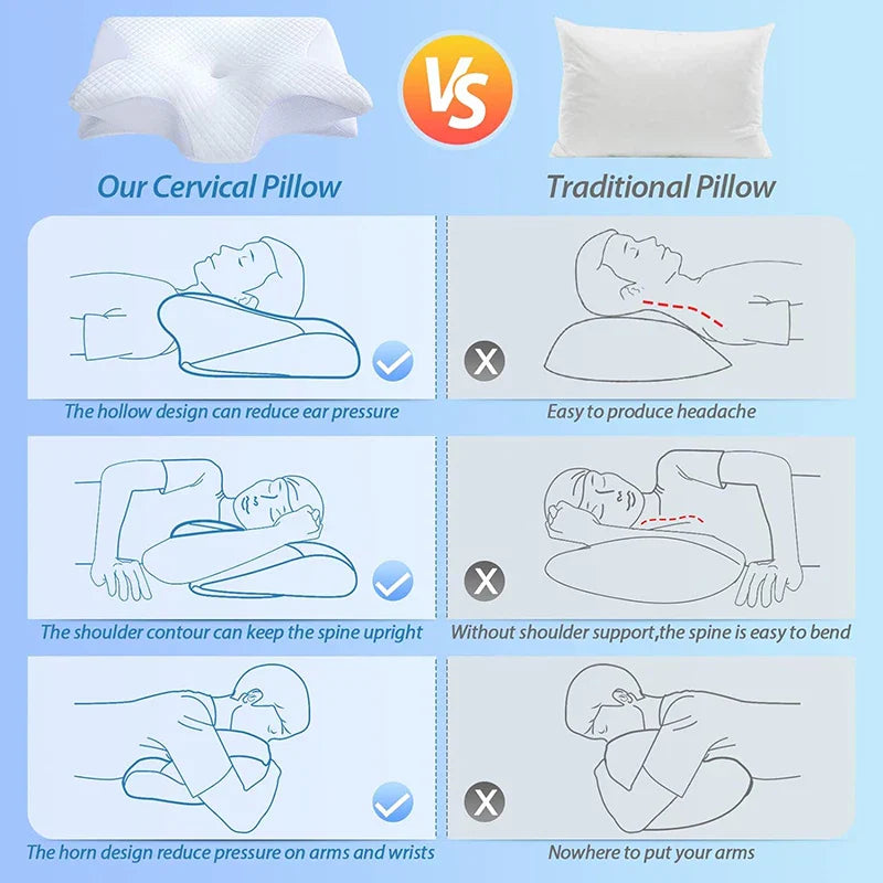 Ergonomisches Nackenkissen aus Memory Foam