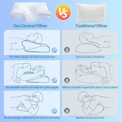 Ergonomisches Nackenkissen aus Memory Foam