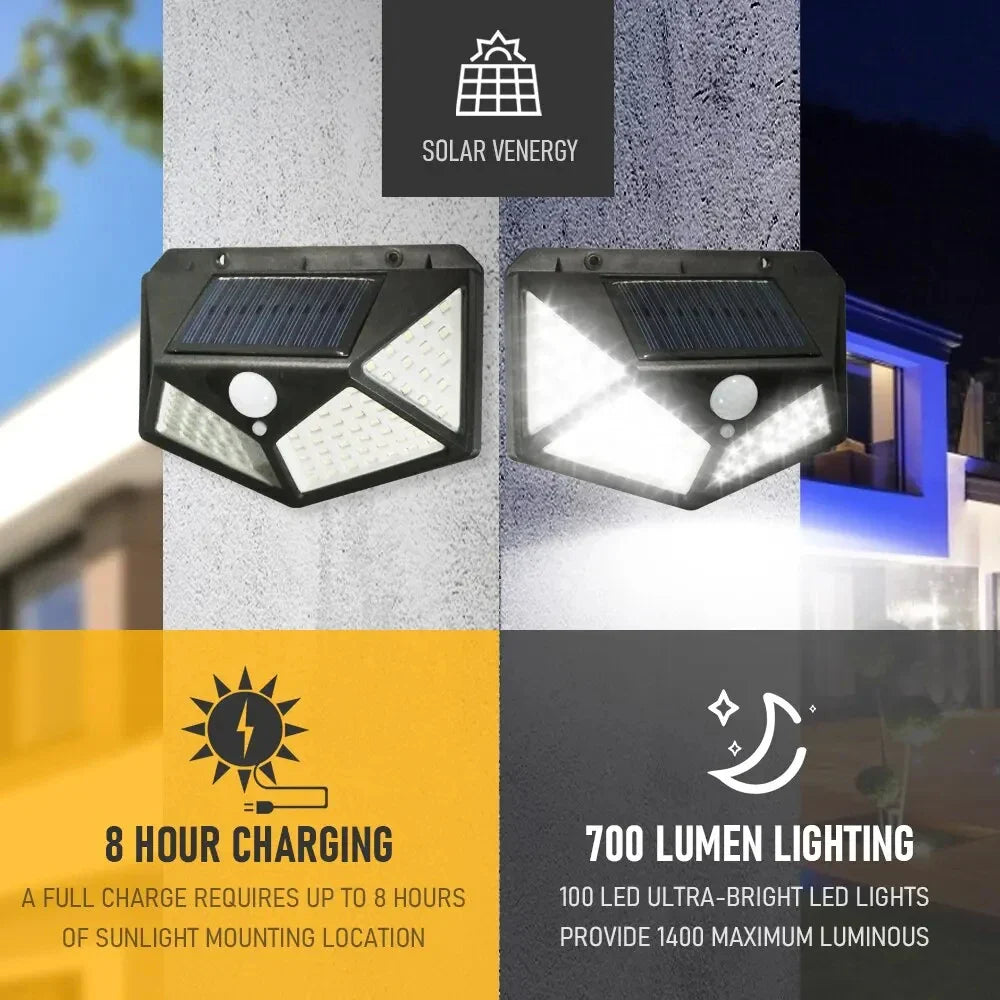 Solar LED-Sicherheitsleuchte mit Bewegungsmelder