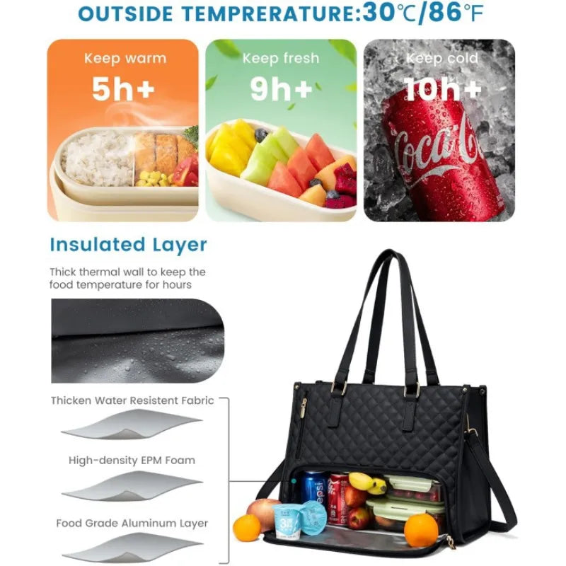 2-in-1 Laptoptasche mit isoliertem Lunchfach