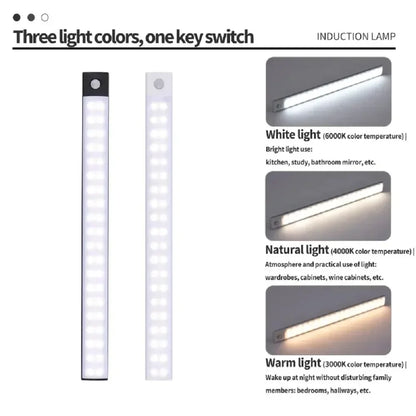 LED Bewegungsmelder Licht