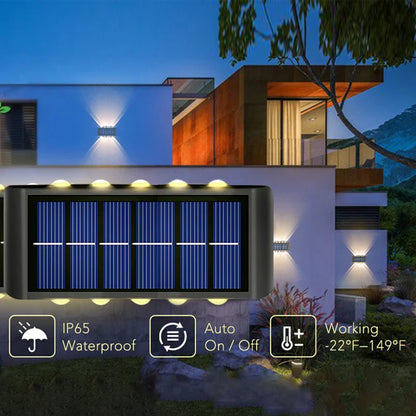 Solar Wandleuchten – Wasserdicht