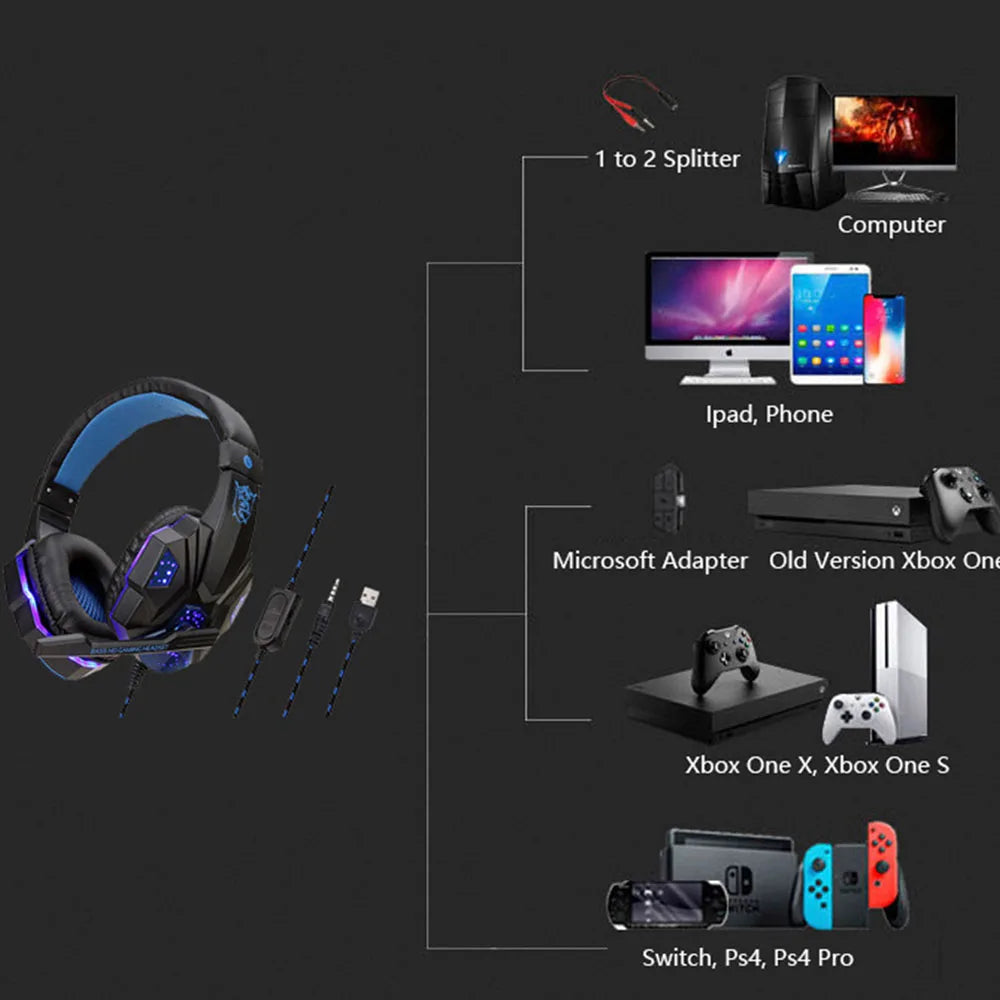 LED Gaming Headset mit Mikrofon