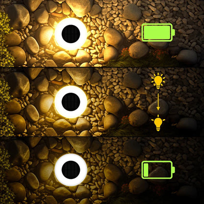 LED Bodenspot-Leuchten