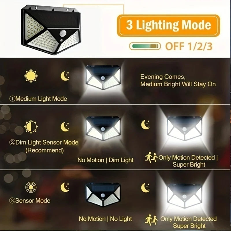 Solar LED-Sicherheitsleuchte mit Bewegungsmelder