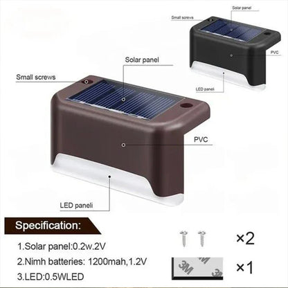 Solar LED Deckleuchten für Garten & Treppen