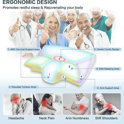 Ergonomisches Nackenkissen aus Memory Foam
